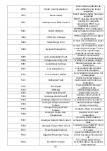 Preview for 37 page of Hisun Motors HS5D-EV Manual