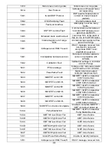 Preview for 39 page of Hisun Motors HS5D-EV Manual