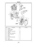 Preview for 172 page of Hisun Motors HS800UTV 2014 Maintenance Handbook