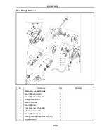 Preview for 245 page of Hisun Motors HS800UTV 2014 Maintenance Handbook