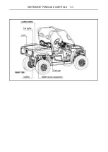 Preview for 21 page of Hisun Motors VECTOR 500 Owner'S Manual