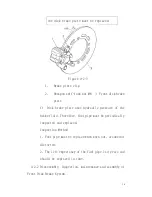 Preview for 30 page of Hisun 450ATV-2 Maintenance Manual