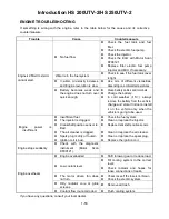 Preview for 53 page of Hisun HS 200UTV-2 Owner'S Manual