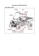 Preview for 7 page of Hisun HS294-2 Owner'S/Operator'S Manual