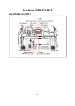 Preview for 8 page of Hisun HS294-2 Owner'S/Operator'S Manual