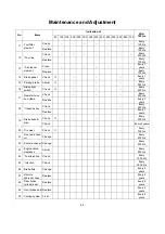 Preview for 31 page of Hisun HS294-2 Owner'S/Operator'S Manual