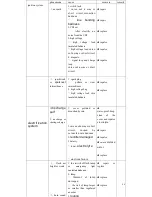 Предварительный просмотр 94 страницы Hisun HS500ATV-2 Maintenance Manual