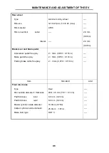 Preview for 96 page of Hisun HS5DUTV-2 Maintenance Handbook