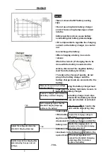 Preview for 134 page of Hisun HS5DUTV-2 Maintenance Handbook