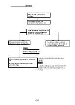 Preview for 136 page of Hisun HS5DUTV-2 Maintenance Handbook