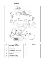 Preview for 165 page of Hisun HS5DUTV-2 Maintenance Handbook