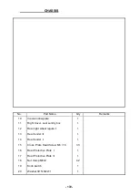 Preview for 172 page of Hisun HS5DUTV-2 Maintenance Handbook