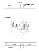 Preview for 234 page of Hisun HS5DUTV-2 Maintenance Handbook