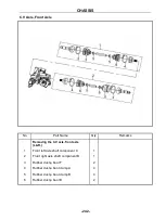 Preview for 242 page of Hisun HS5DUTV-2 Maintenance Handbook