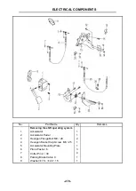 Preview for 278 page of Hisun HS5DUTV-2 Maintenance Handbook