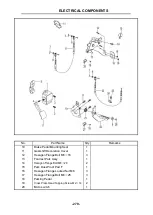 Preview for 279 page of Hisun HS5DUTV-2 Maintenance Handbook