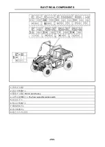 Preview for 319 page of Hisun HS5DUTV-2 Maintenance Handbook