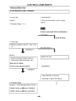 Preview for 322 page of Hisun HS5DUTV-2 Maintenance Handbook