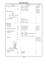 Preview for 79 page of Hisun HS700UTV-4 Maintenance Handbook