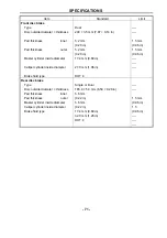 Preview for 84 page of Hisun HS700UTV-4 Maintenance Handbook