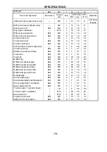 Preview for 89 page of Hisun HS700UTV-4 Maintenance Handbook