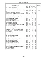 Preview for 91 page of Hisun HS700UTV-4 Maintenance Handbook