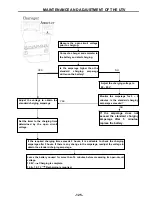 Preview for 138 page of Hisun HS700UTV-4 Maintenance Handbook