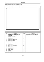 Preview for 153 page of Hisun HS700UTV-4 Maintenance Handbook