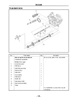 Preview for 198 page of Hisun HS700UTV-4 Maintenance Handbook