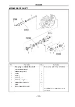 Preview for 204 page of Hisun HS700UTV-4 Maintenance Handbook