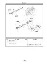 Preview for 205 page of Hisun HS700UTV-4 Maintenance Handbook