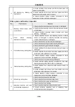 Preview for 211 page of Hisun HS700UTV-4 Maintenance Handbook