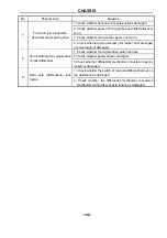 Preview for 212 page of Hisun HS700UTV-4 Maintenance Handbook