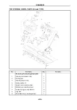 Preview for 216 page of Hisun HS700UTV-4 Maintenance Handbook