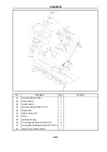 Preview for 218 page of Hisun HS700UTV-4 Maintenance Handbook