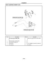 Preview for 231 page of Hisun HS700UTV-4 Maintenance Handbook