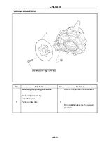 Preview for 238 page of Hisun HS700UTV-4 Maintenance Handbook