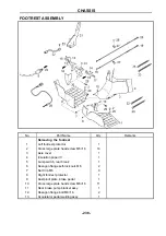 Preview for 251 page of Hisun HS700UTV-4 Maintenance Handbook