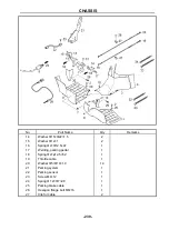 Preview for 252 page of Hisun HS700UTV-4 Maintenance Handbook