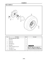 Preview for 255 page of Hisun HS700UTV-4 Maintenance Handbook