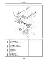 Preview for 261 page of Hisun HS700UTV-4 Maintenance Handbook