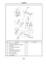 Preview for 276 page of Hisun HS700UTV-4 Maintenance Handbook