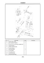 Preview for 277 page of Hisun HS700UTV-4 Maintenance Handbook