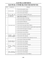 Preview for 314 page of Hisun HS700UTV-4 Maintenance Handbook