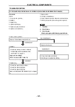 Preview for 320 page of Hisun HS700UTV-4 Maintenance Handbook