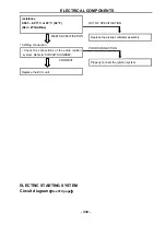 Preview for 323 page of Hisun HS700UTV-4 Maintenance Handbook