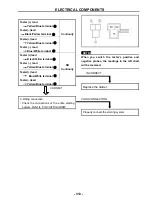 Preview for 326 page of Hisun HS700UTV-4 Maintenance Handbook