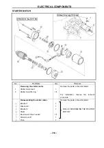 Preview for 327 page of Hisun HS700UTV-4 Maintenance Handbook