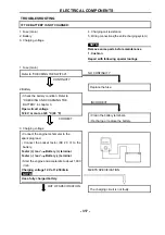 Preview for 330 page of Hisun HS700UTV-4 Maintenance Handbook