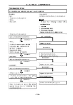 Preview for 332 page of Hisun HS700UTV-4 Maintenance Handbook